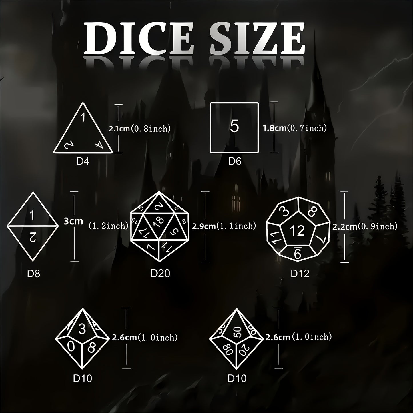 🐉BLUE DRAGON METAL DICE SERIES — Awaken the Power of the Ancient Dragon