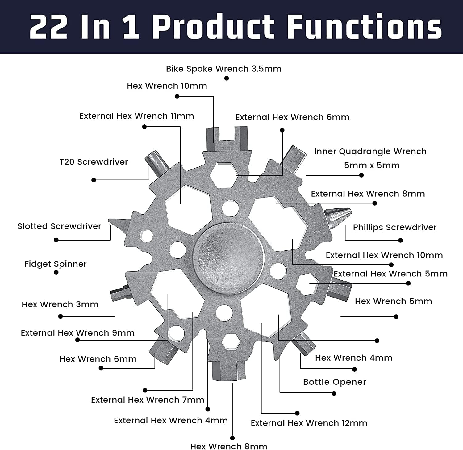 Tools – Simplix Technology